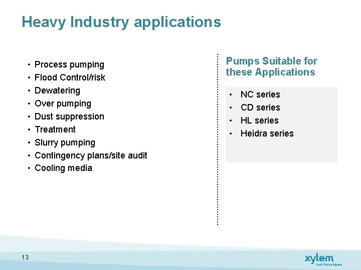 Heavy Industry applications • • • 13 Process pumping Flood Control/risk Dewatering Over pumping Heavy Industry applications • • • 13 Process pumping Flood Control/risk Dewatering Over pumping