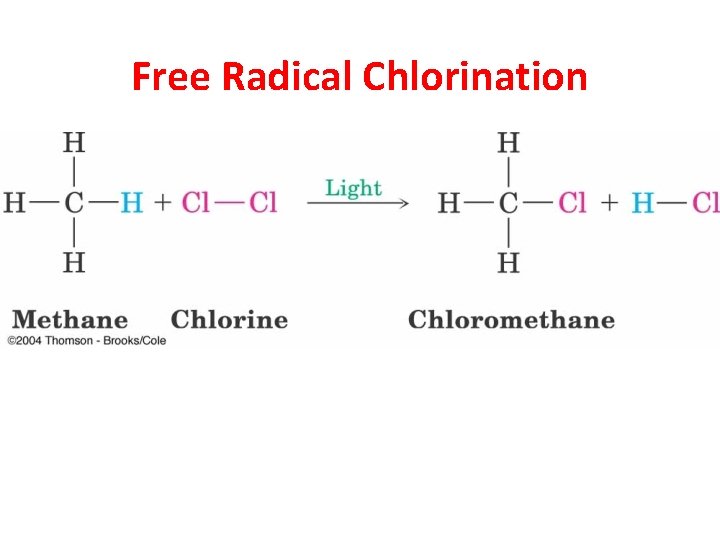 Free Radical Chlorination 