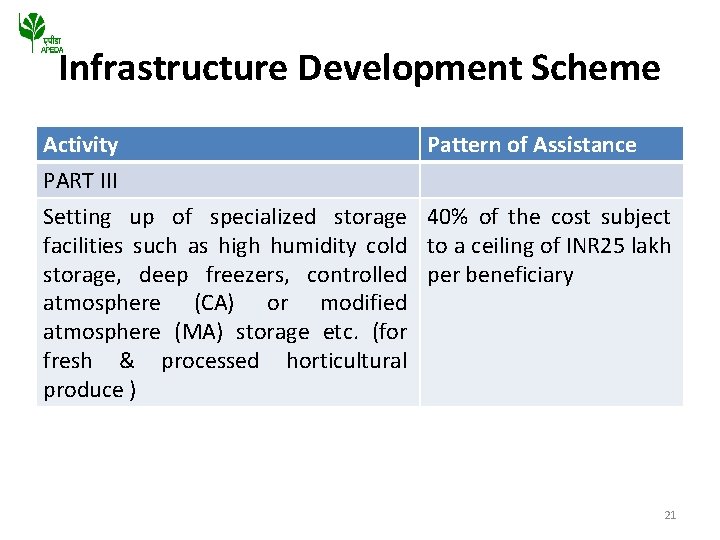 Infrastructure Development Scheme Activity PART III Setting up of specialized storage facilities such as