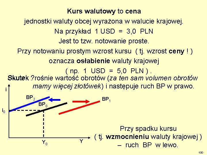 Kurs walutowy to cena jednostki waluty obcej wyrażona w walucie krajowej. Na przykład 1