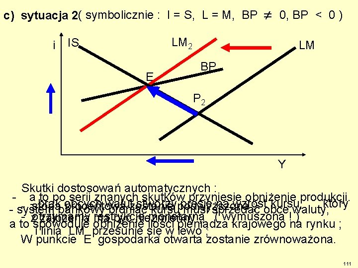 c) sytuacja 2( symbolicznie : I = S, L = M, BP 0, BP