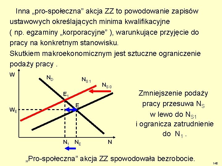 Inna „pro-społeczna” akcja ZZ to powodowanie zapisów ustawowych określających minima kwalifikacyjne ( np. egzaminy