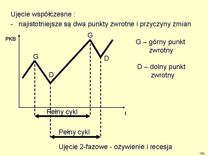 Ujęcie współczesne : - najistotniejsze są dwa punkty zwrotne i przyczyny zmian G PKB