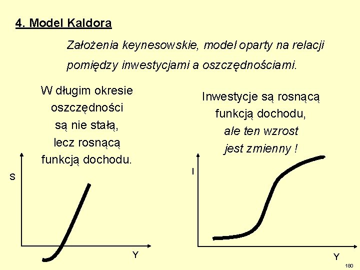 4. Model Kaldora Założenia keynesowskie, model oparty na relacji pomiędzy inwestycjami a oszczędnościami. W