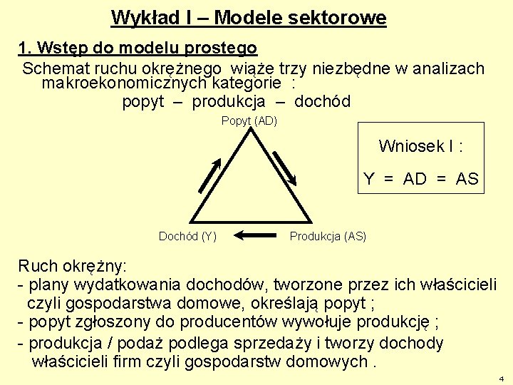 Wykład I – Modele sektorowe 1. Wstęp do modelu prostego Schemat ruchu okrężnego wiąże