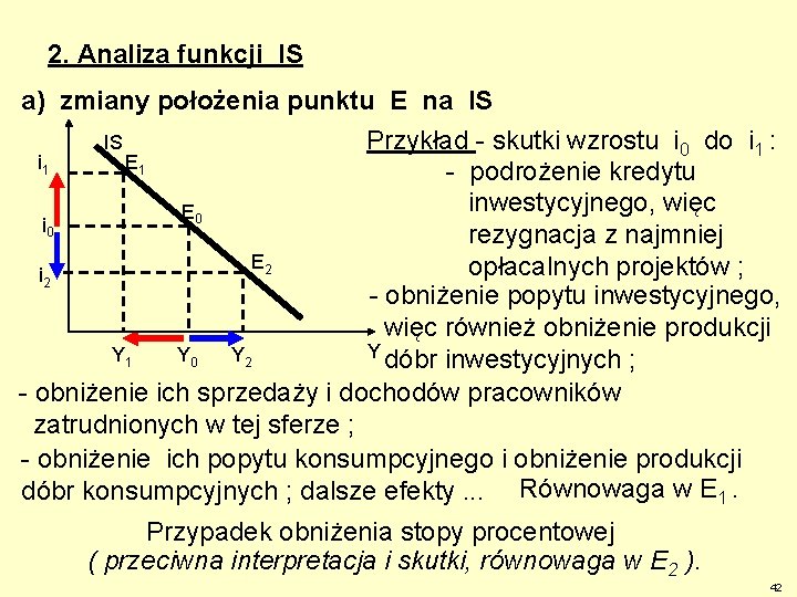 2. Analiza funkcji IS a) zmiany położenia punktu E na IS IS Przykład -