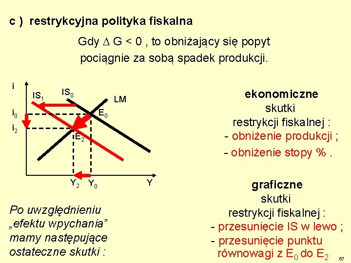 c ) restrykcyjna polityka fiskalna Gdy G < 0 , to obniżający się popyt