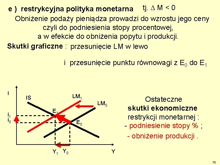 e ) restrykcyjna polityka monetarna tj. M < 0 Obniżenie podaży pieniądza prowadzi do