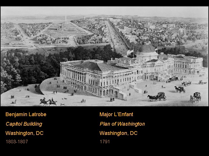 Benjamin Latrobe Major L’Enfant Capitol Building Plan of Washington, DC 1803 -1807 1791 