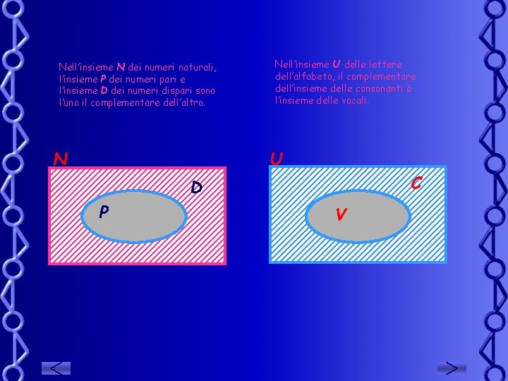 Nell’insieme N dei numeri naturali, l’insieme P dei numeri pari e l’insieme D dei