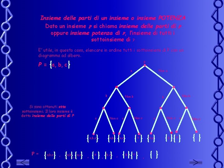 Insieme delle parti di un insieme o insieme POTENZA Dato un insieme P si