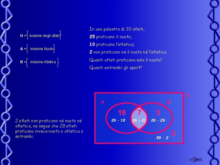 In una palestra di 30 atleti, U = insieme degli atleti A= insieme Nuoto