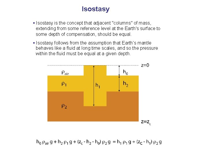 Isostasy • Isostasy is the concept that adjacent "columns" of mass, extending from some