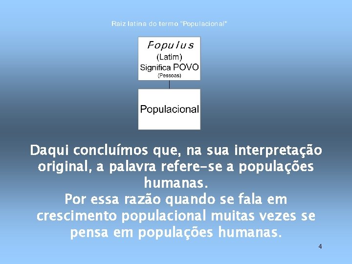 Daqui concluímos que, na sua interpretação original, a palavra refere-se a populações humanas. Por