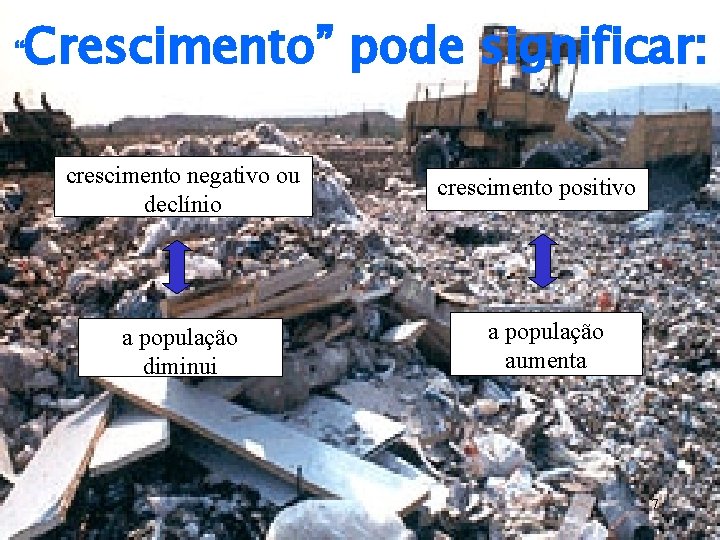  • “ Crescimento” pode significar: crescimento negativo ou declínio a população diminui crescimento