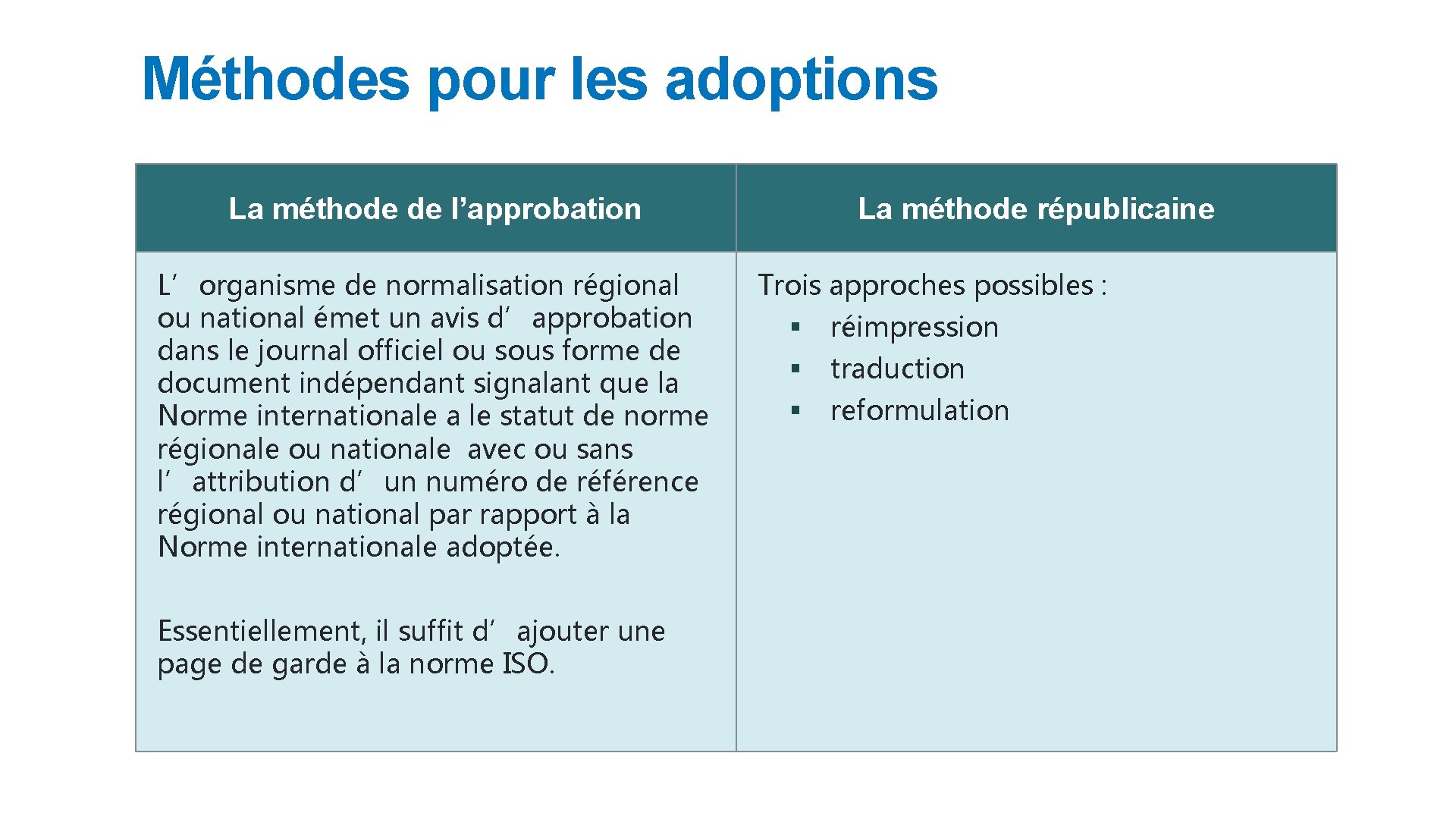 Méthodes pour les adoptions La méthode de l’approbation L’organisme de normalisation régional ou national