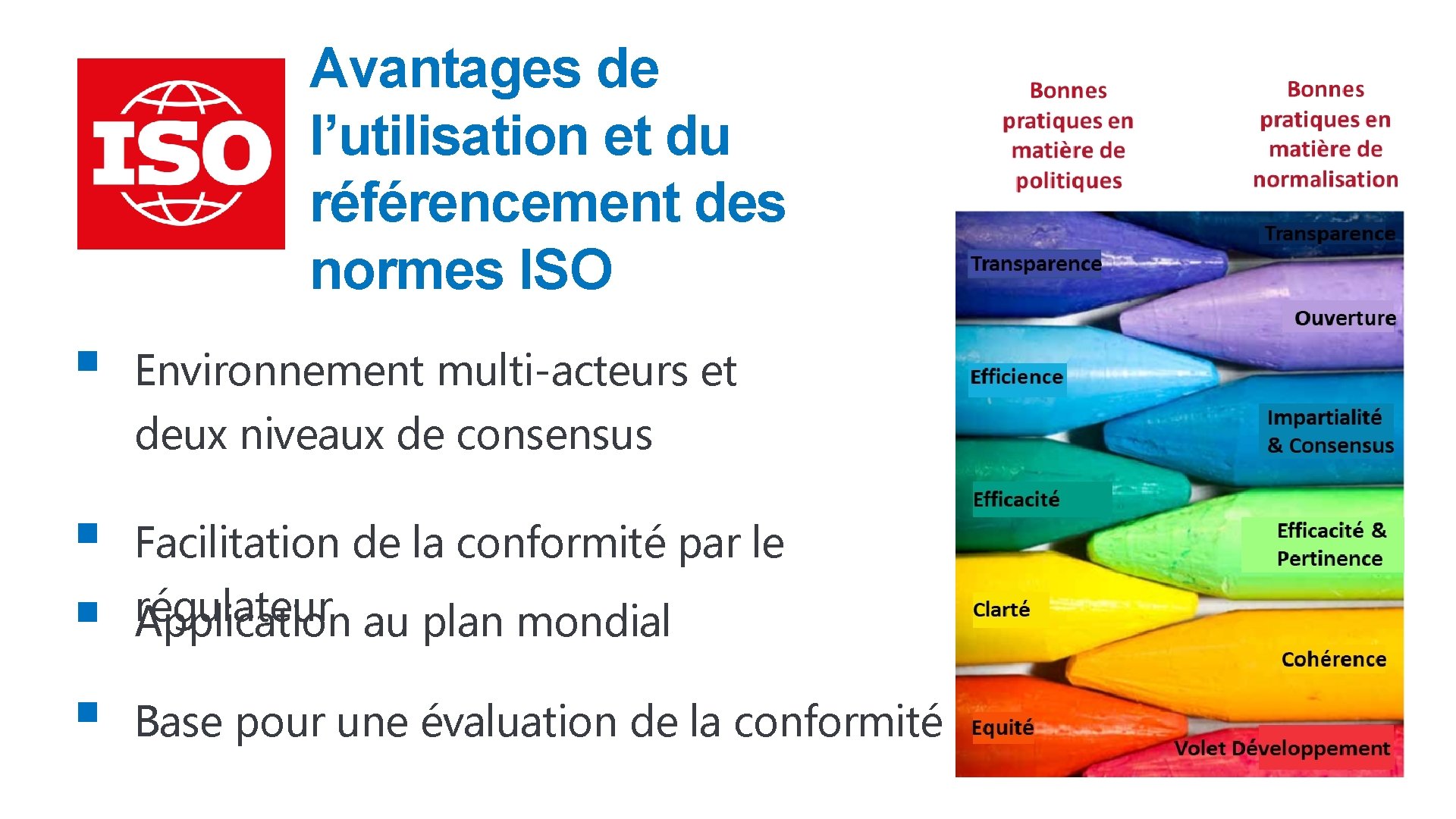 Avantages de l’utilisation et du référencement des normes ISO § Environnement multi-acteurs et deux