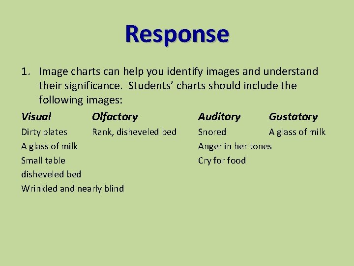 Response 1. Image charts can help you identify images and understand their significance. Students’