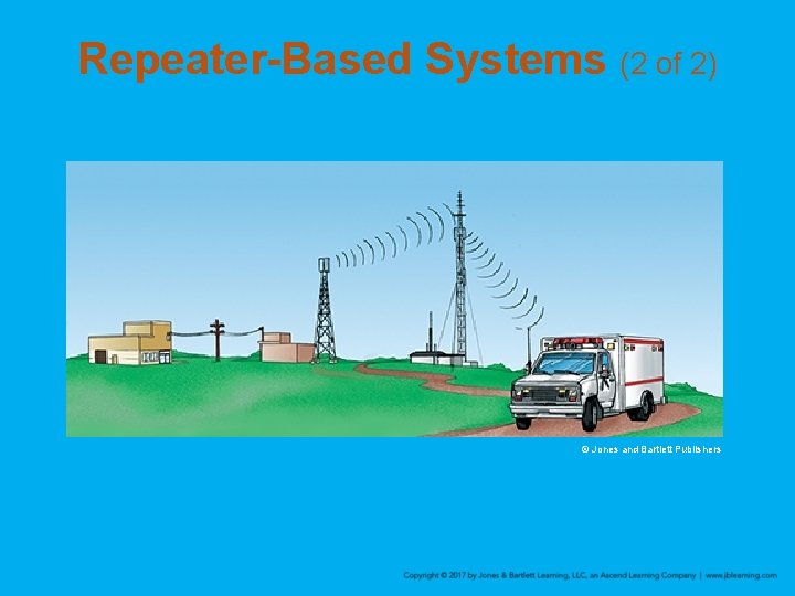 Repeater-Based Systems (2 of 2) © Jones and Bartlett Publishers 