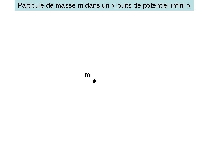 Particule de masse m dans un « puits de potentiel infini » m 