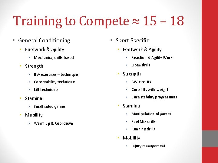 Training to Compete ≈ 15 – 18 • General Conditioning • Footwork & Agility Training to Compete ≈ 15 – 18 • General Conditioning • Footwork & Agility