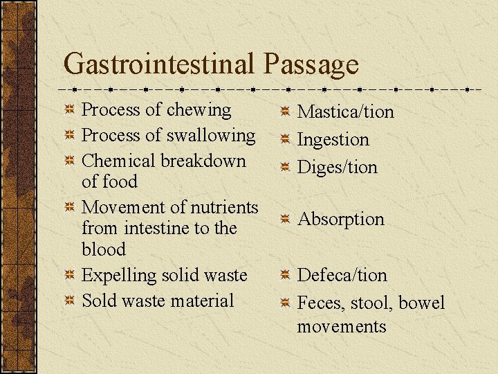 Gastrointestinal Passage Process of chewing Process of swallowing Chemical breakdown of food Movement of