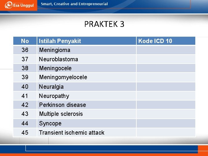 PRAKTEK 3 No Istilah Penyakit 36 Meningioma 37 Neuroblastoma 38 Meningocele 39 Meningomyelocele 40