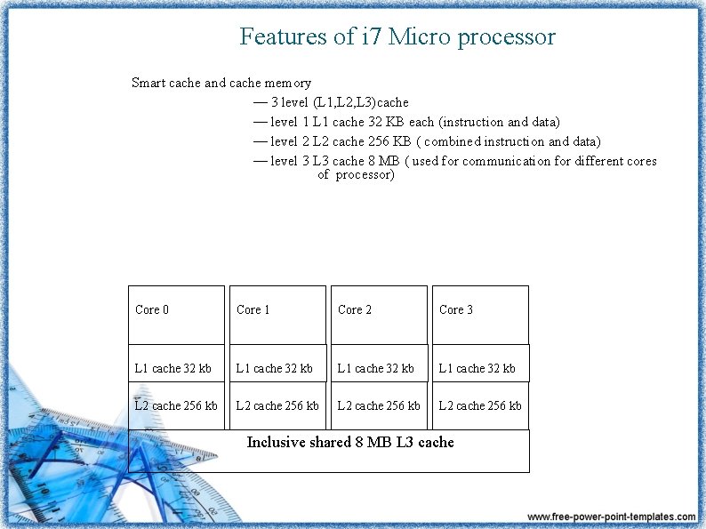 Features of i 7 Micro processor Smart cache and cache memory — 3 level