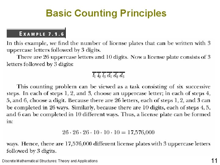 Basic Counting Principles Discrete Mathematical Structures: Theory and Applications 11 