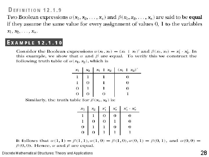 Discrete Mathematical Structures: Theory and Applications 28 