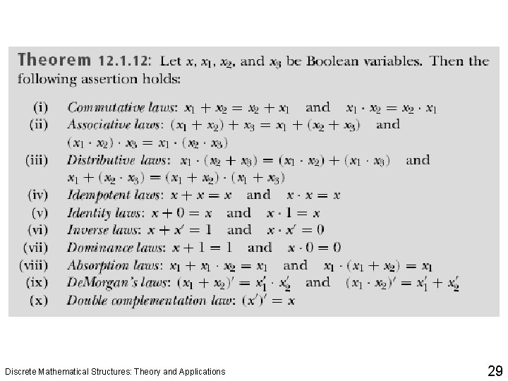 Discrete Mathematical Structures: Theory and Applications 29 