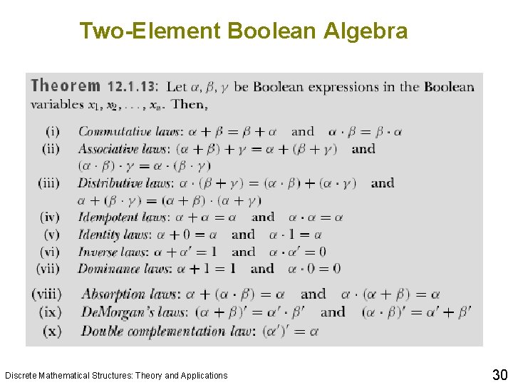 Two-Element Boolean Algebra Discrete Mathematical Structures: Theory and Applications 30 