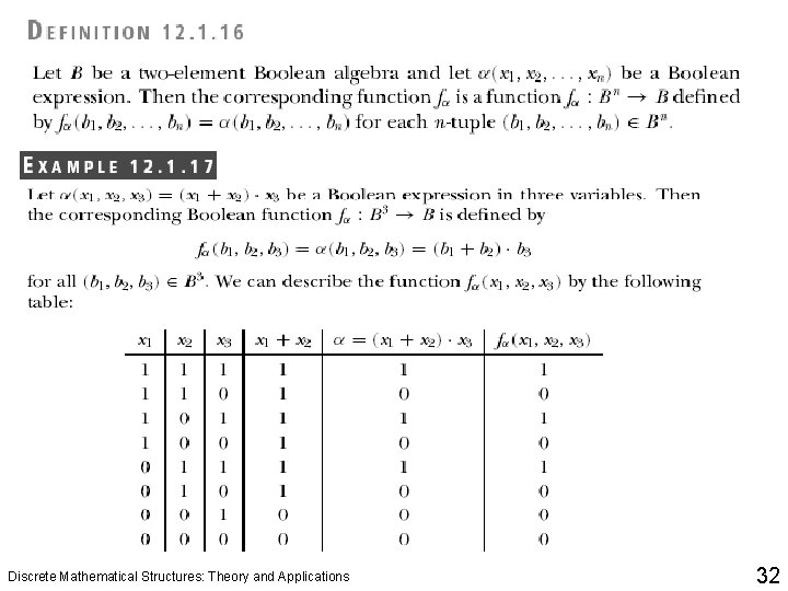 Discrete Mathematical Structures: Theory and Applications 32 