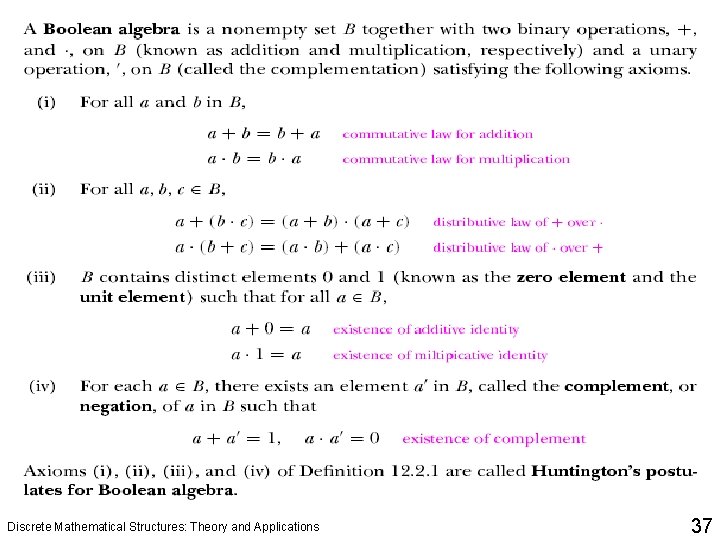 Discrete Mathematical Structures: Theory and Applications 37 