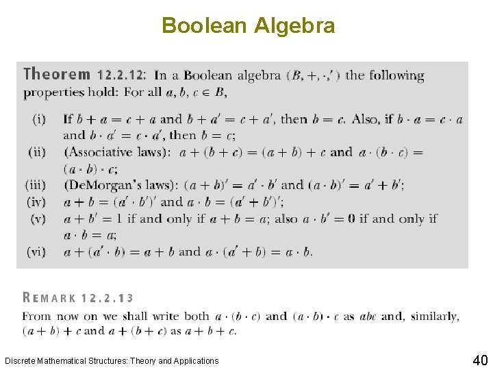 Boolean Algebra Discrete Mathematical Structures: Theory and Applications 40 