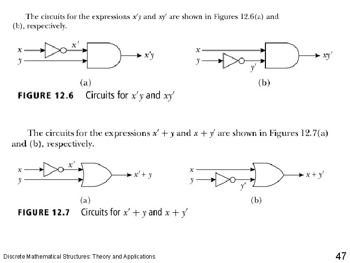 Discrete Mathematical Structures: Theory and Applications 47 