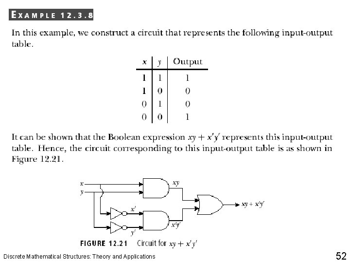 Discrete Mathematical Structures: Theory and Applications 52 