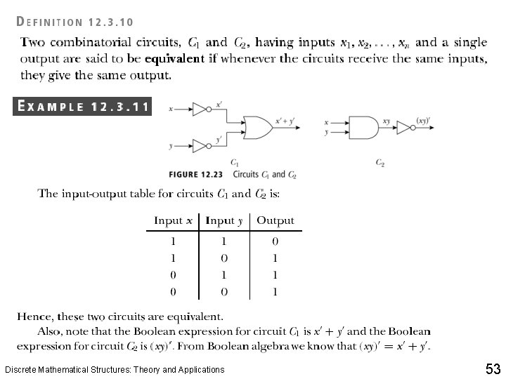 Discrete Mathematical Structures: Theory and Applications 53 