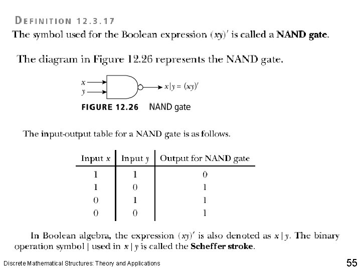 Discrete Mathematical Structures: Theory and Applications 55 