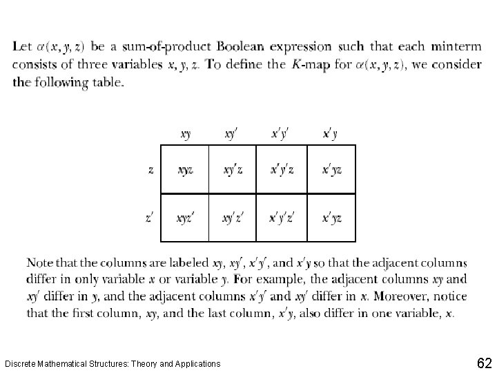 Discrete Mathematical Structures: Theory and Applications 62 