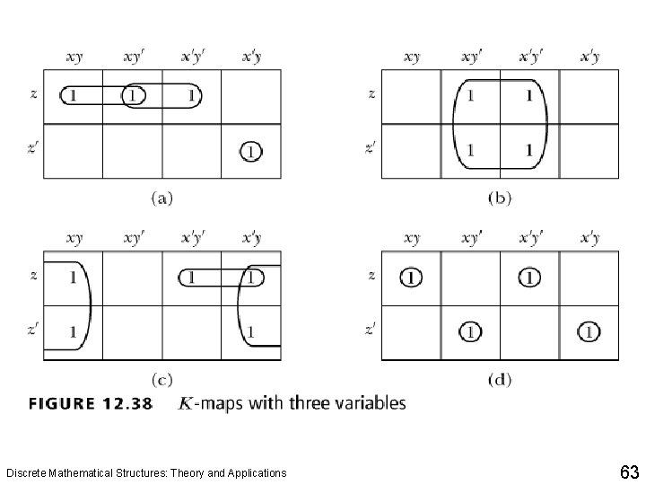 Discrete Mathematical Structures: Theory and Applications 63 