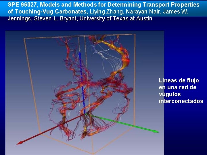SPE 96027, Models and Methods for Determining Transport Properties of Touching-Vug Carbonates, Liying Zhang,