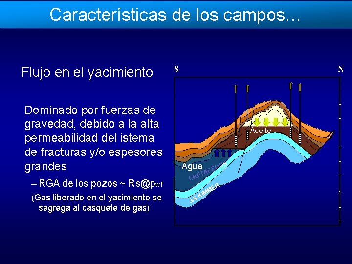 Características de los campos… Flujo en el yacimiento Dominado por fuerzas de gravedad, debido