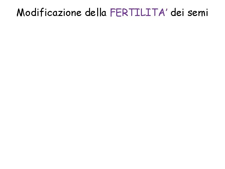 Modificazione della FERTILITA’ dei semi 