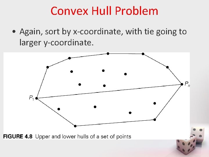 Convex Hull Problem • Again, sort by x-coordinate, with tie going to larger y-coordinate.