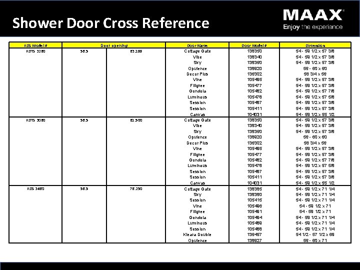 Shower Door Cross Reference KDS Model # KDTS 3260 KDTS 3060 KDS 3460 Door