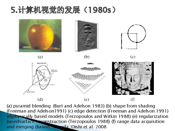 5. 计算机视觉的发展（1980 s） (a) pyramid blending (Burt and Adelson 1983) (b) shape from shading