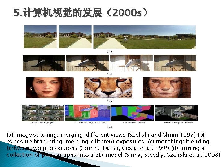 5. 计算机视觉的发展（2000 s） (a) image stitching: merging different views (Szeliski and Shum 1997) (b)