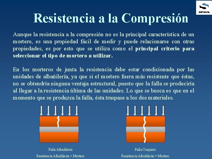 Resistencia a la Compresión Aunque la resistencia a la compresión no es la principal
