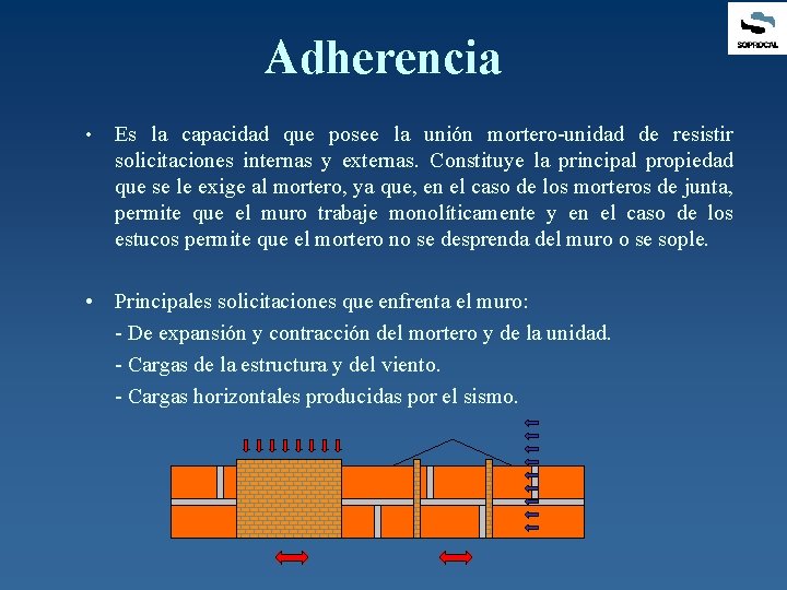 Adherencia • Es la capacidad que posee la unión mortero-unidad de resistir solicitaciones internas